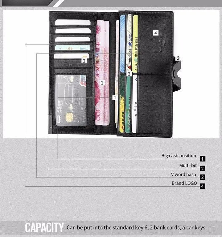 Men’s PU Leather Wallet | Classic Daily Wallet